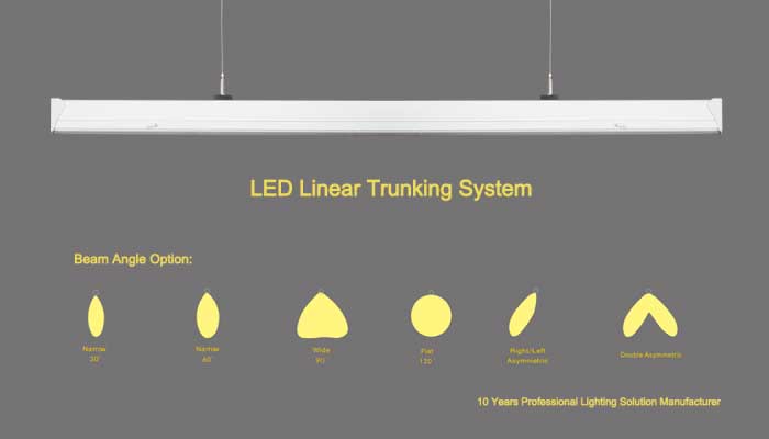 LED linear trunking system lighting